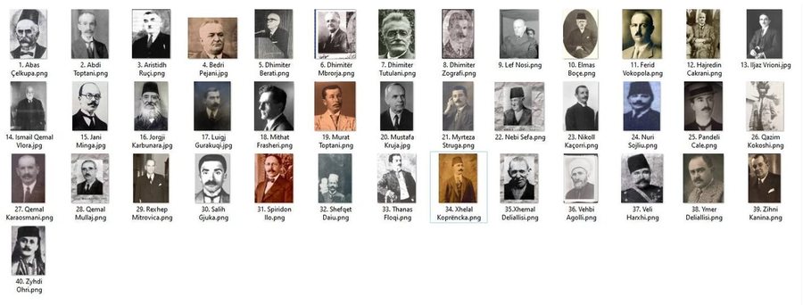 40 firmëtarët sipas renditjes alfabetike dhe idea për një