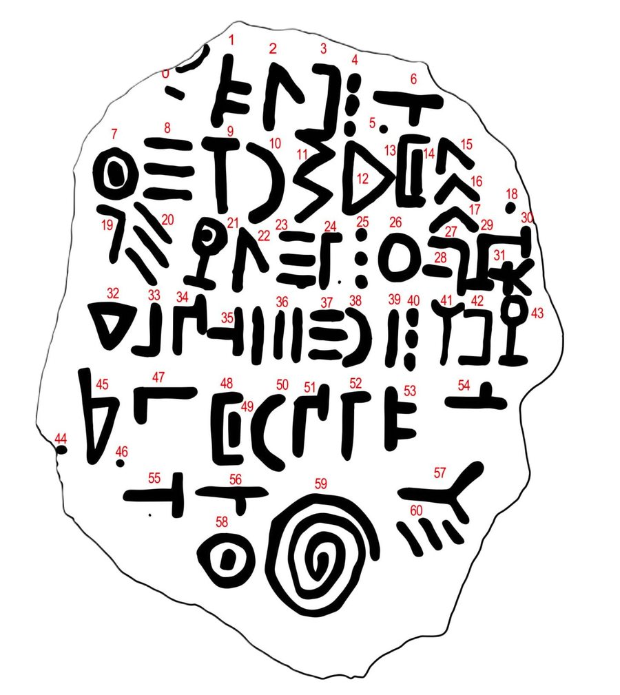 Misteri i pllakës së Bashplemit! A fsheh gjurmët e një gjuhe