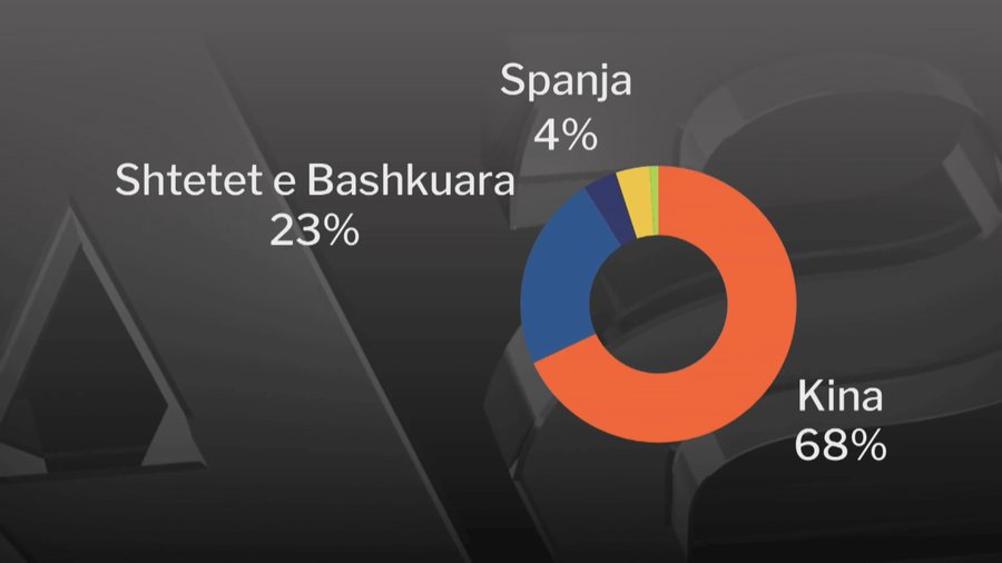 “Kush zotëron naftën, kontrollon kombet!” Venezuela,