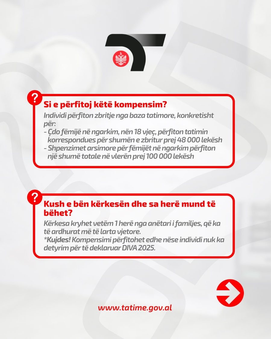 100 mijë lekë për shpenzimet arsimore kush ka fëmijë