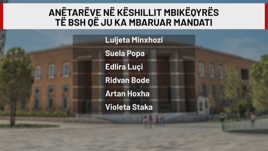 20 kandidat&euml; p&euml;r 3 vakancat e K&euml;shillit Mbik&euml;qyr&euml;s,