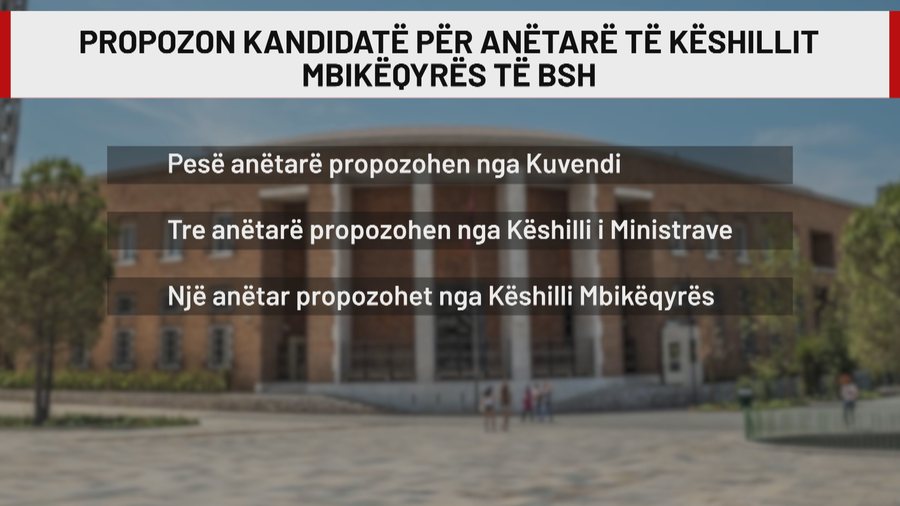 20 kandidat&euml; p&euml;r 3 vakancat e K&euml;shillit Mbik&euml;qyr&euml;s,