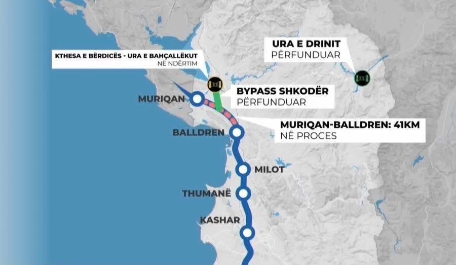 Nis puna p&euml;r Milot-Balldren, Rama: Hap i r&euml;nd&euml;sish&euml;m