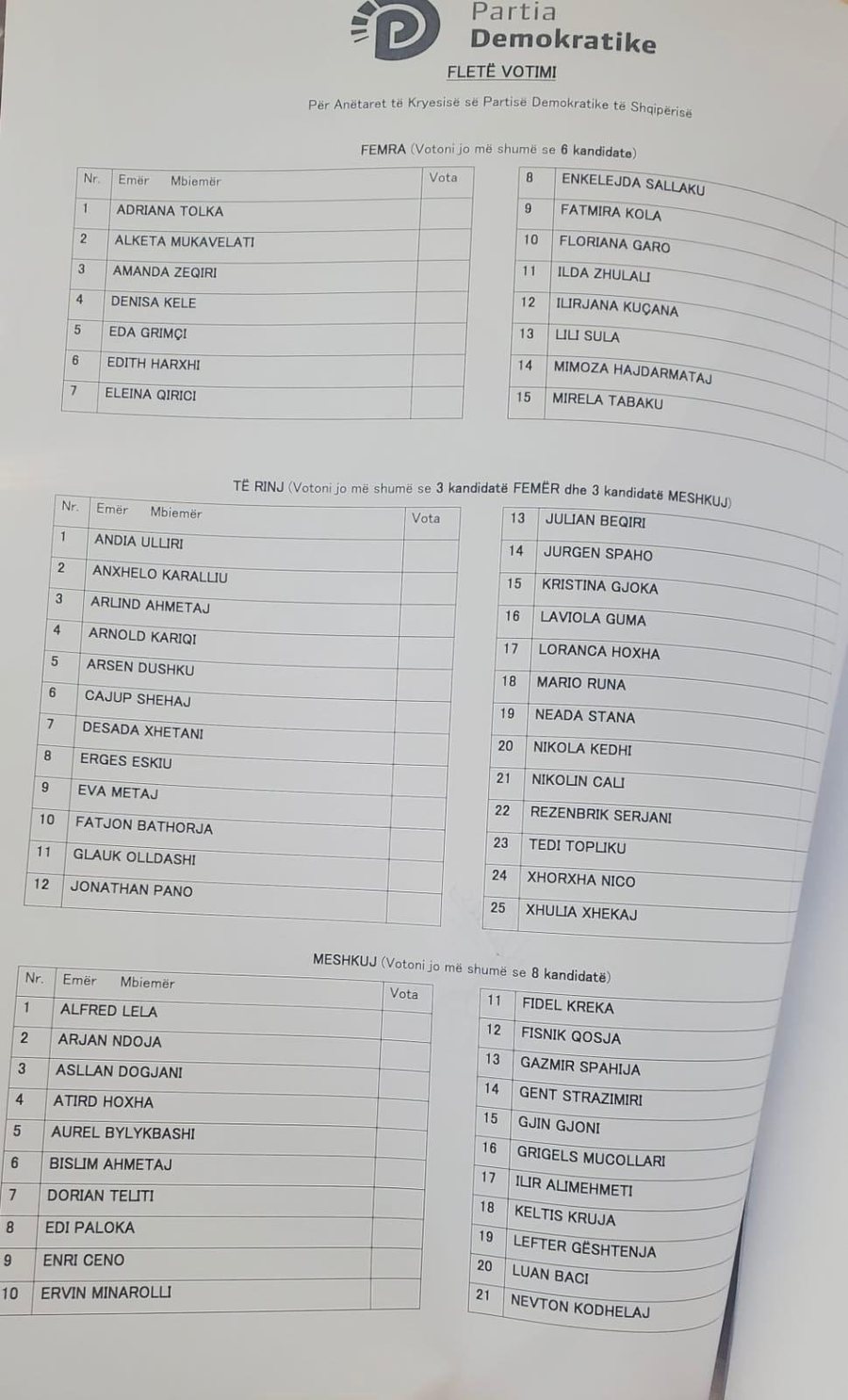 Zbardhet lista e votimit p&euml;r Kryesin&euml; e PD, ja emrat kandidat&euml;ve