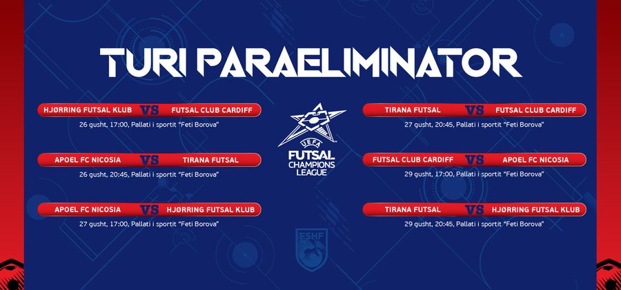 UEFA Futsal Champions League, Tirana njeh kund&euml;rshtar&euml;t, zbardhet