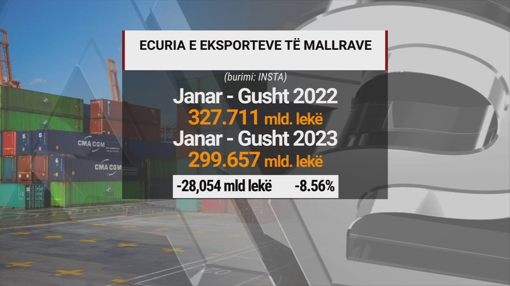 Paralajmërimi i ekspertëve: Rënia e euros rrezikon të