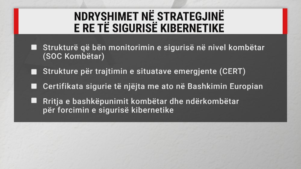 “Sulmet e sponsorizuara vijojnë”, gati 1 milionë sulme