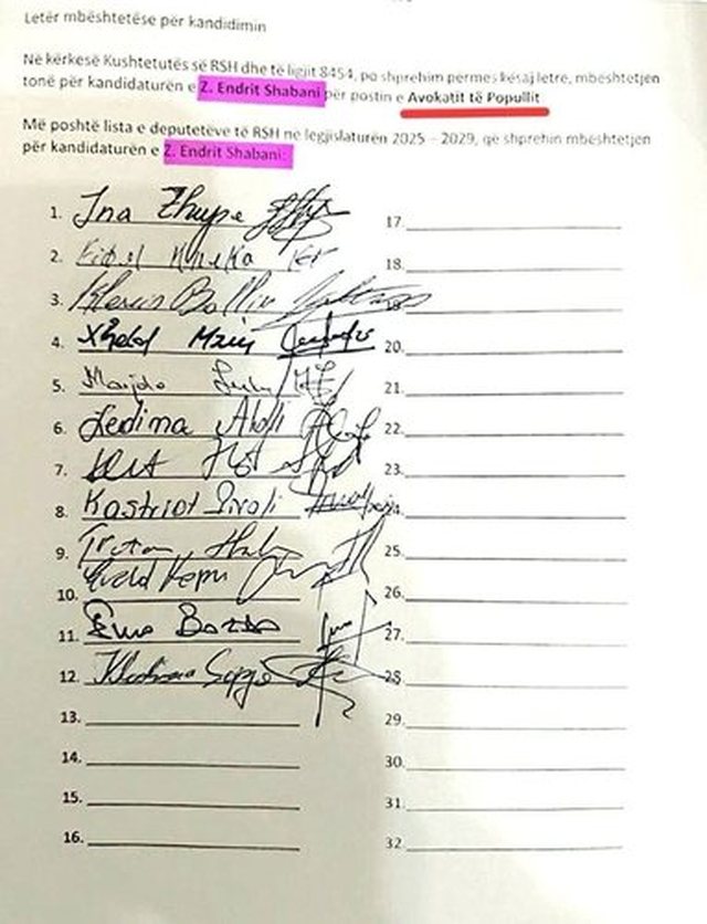 Avokati i Berishës nxjerr emrat e deputetëve demokratë që