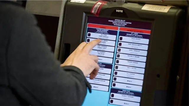 “Kutia e Pandorës” së Zgjedhjeve: Si vidhen votat