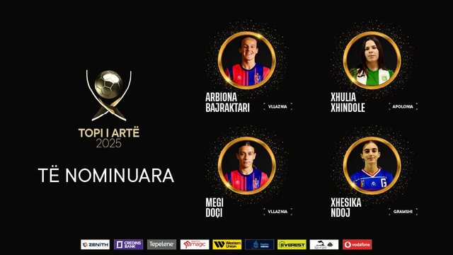 Mbrëmja Gala/ Njihuni me 4 lojtaret e nominuara për “Topin e