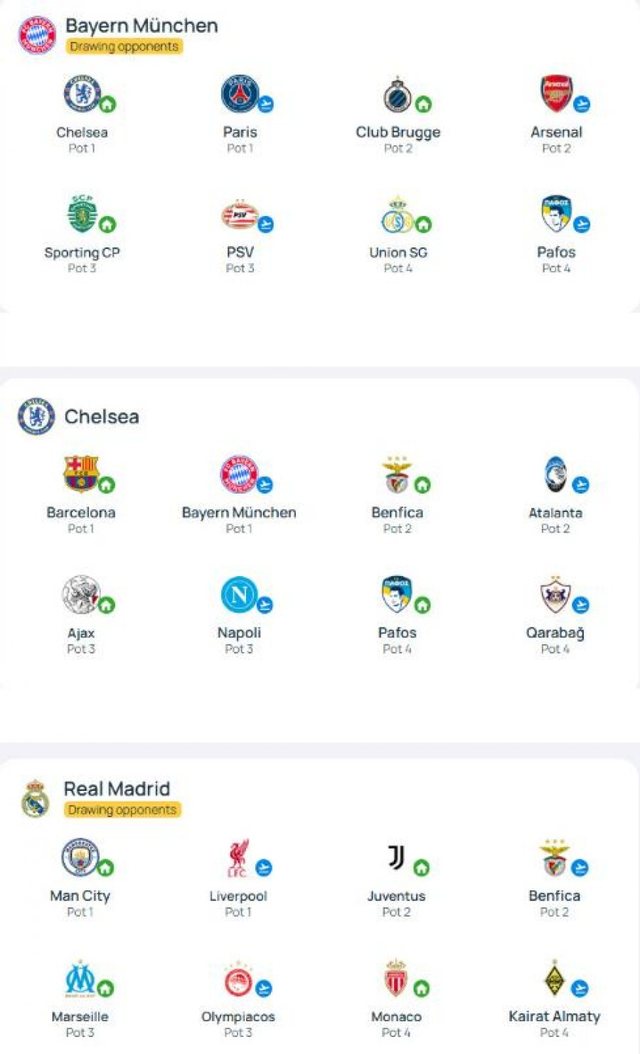 Liga e Kampionëve/ Hidhet shorti, Barcelona gjen PSG, Sity sërish me