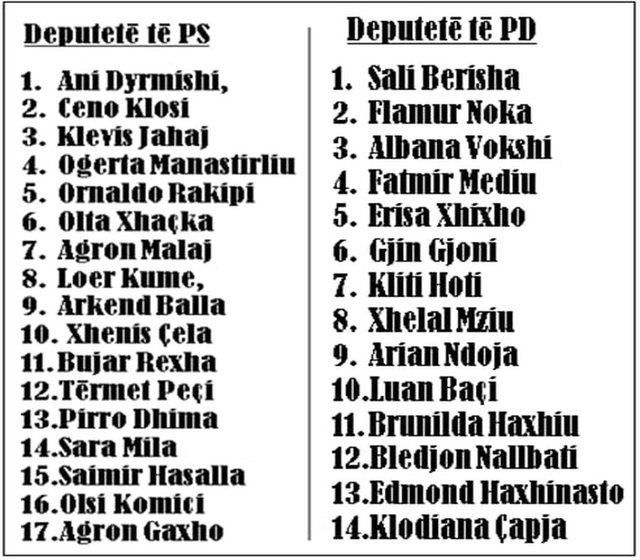 Nga Xhaçka dhe Manastirliu te Berisha e Noka/ Lista me 31 deputetë