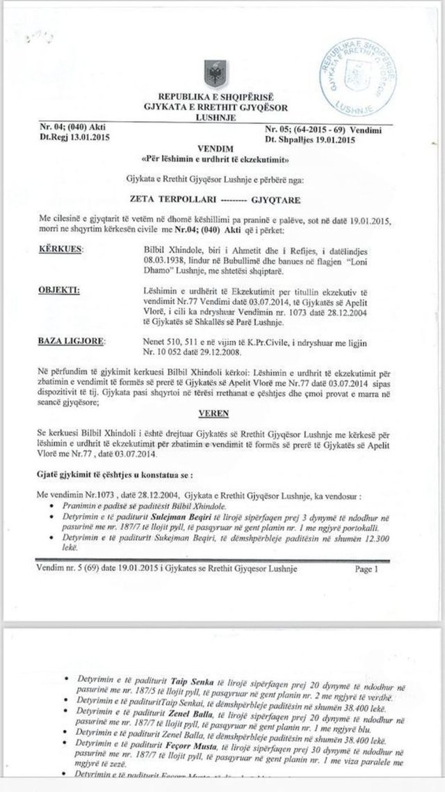 Kush &euml;sht&euml; biznesmeni q&euml; do t&euml; nd&euml;rtoj&euml; parkun