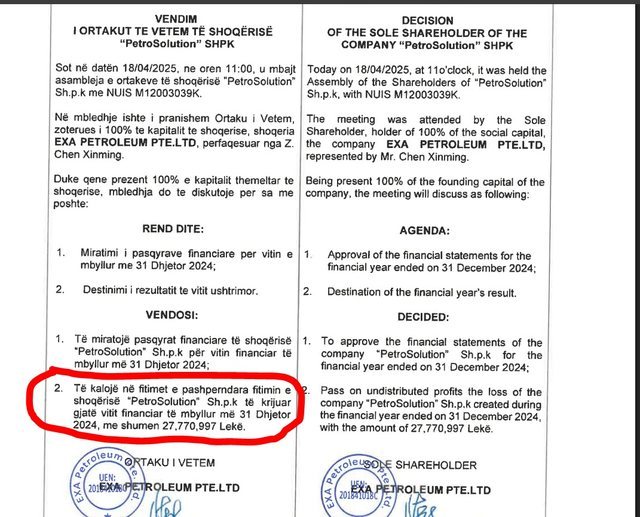 Pas dosjes në SPAK “Shushunjat” e Bankers fillojnë