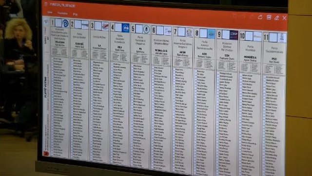 FOTO/ KQZ miraton fletën e votimit për zgjedhjet e 11 majit,