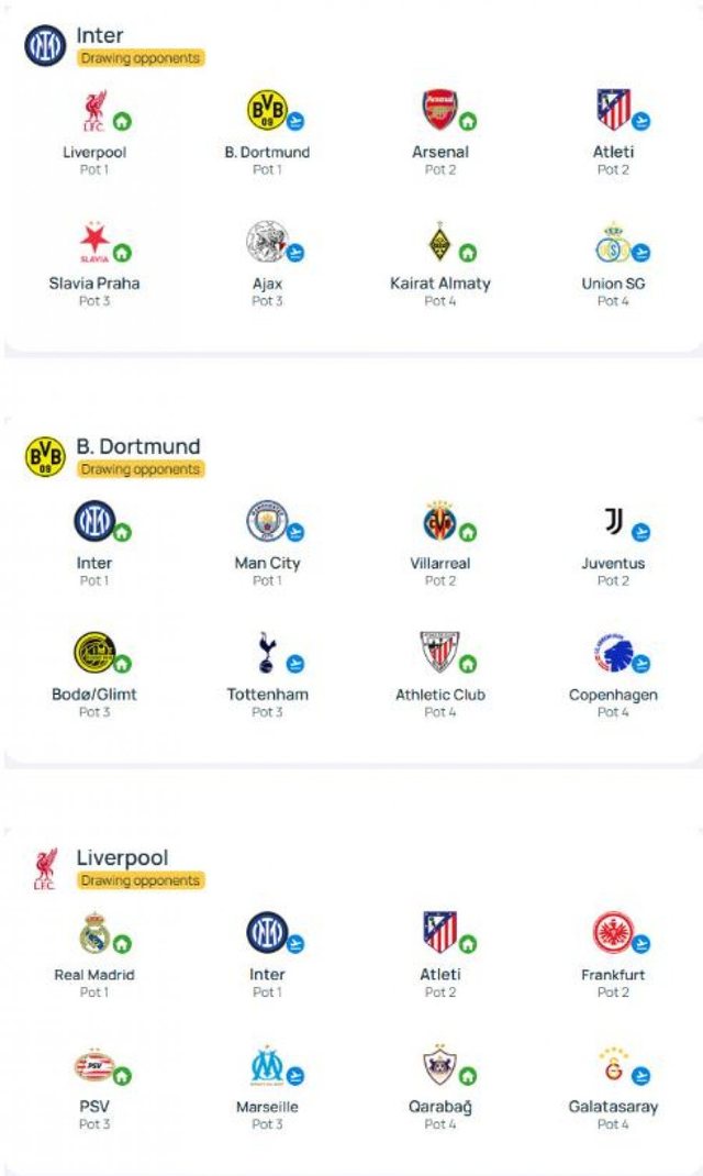 Liga e Kampionëve/ Hidhet shorti, Barcelona gjen PSG, Sity sërish me