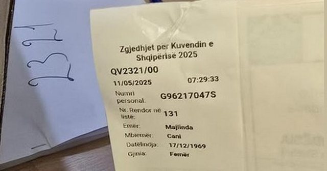 Fotografoi fletën e votimit, shoqërohet në polici