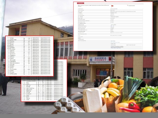 Skandali në Përmet/ Konvikti me 4 nxënës të