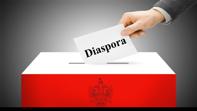PS ankohet në KQZ për votën e emigrantëve: Kompania private