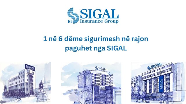 1 n&euml; 6 d&euml;me sigurimesh n&euml; rajon paguhet nga SIGAL