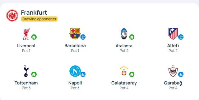 Liga e Kampionëve/ Hidhet shorti, Barcelona gjen PSG, Sity sërish me