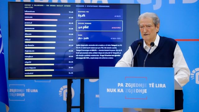 &ldquo;Nuk kam udh&euml;tuar kurr&euml; me privatisht me lek&euml;t e