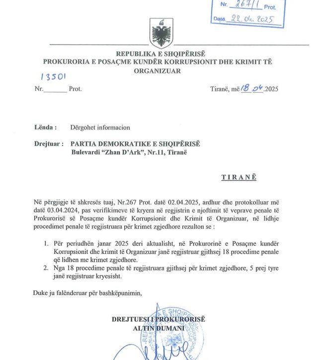 Krimet zgjedhore/ SPAK i kthen përgjigje PD-së: Nga janari deri tani
