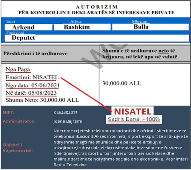Deputeti i PS në Durrës, menaxher i bizneseve kriminale në