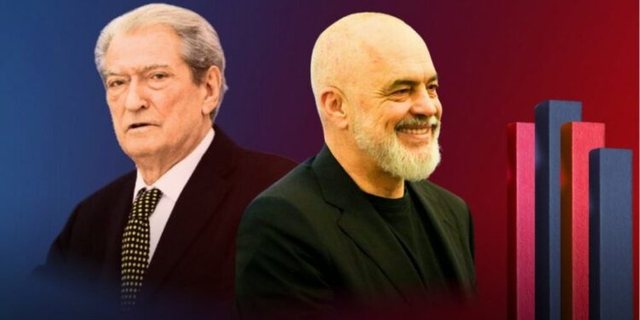 If Sali Berisha wanted it, Edi Rama would fall tomorrow!