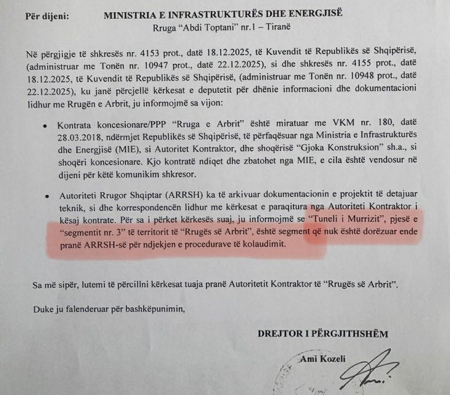 "Facts of corruption are added to the Balluk", Toska denounces the