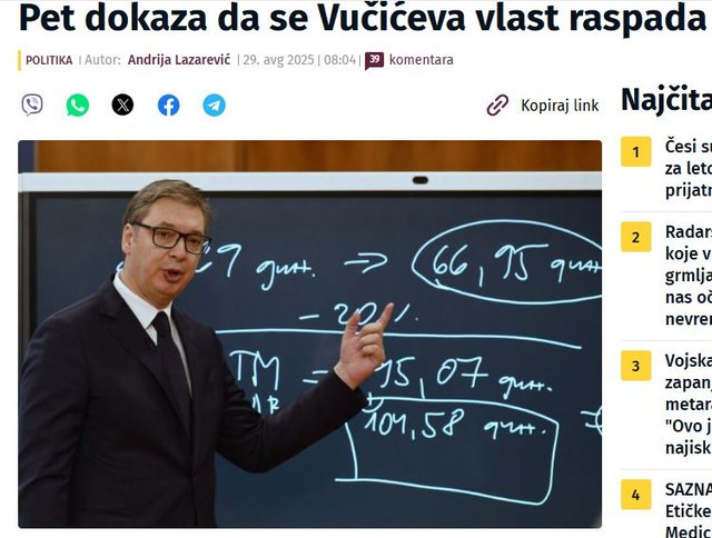 Pesë tregues që paralajmërojnë se po shembet pushteti i