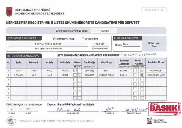 EMRAT/ Zgjedhjet e 11 majit, “Lëvizja Bashkë” dorëzon