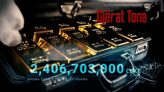 Administrimi i pasurive t&euml; krimit, prova q&euml; vendos shtetin n&euml;