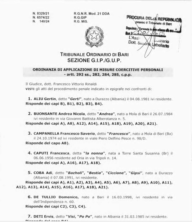 EKSKLUZIVE/ Alfapress.al siguron dosjen e megaoperacionit të SPAK! Si u