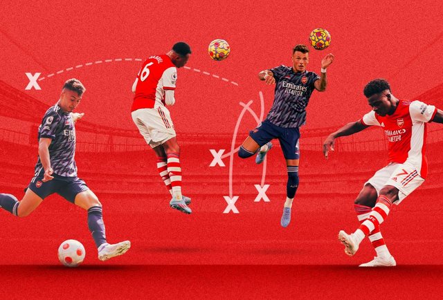 Shifra e pabesueshme, Arsenali ka kaluar 117 minuta këtë sezon në