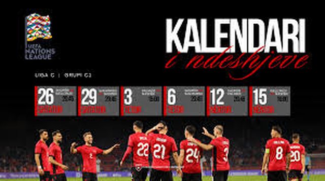 Ja me kë e fillon dhe e mbyll Shqipëria Ligën e Kombeve,