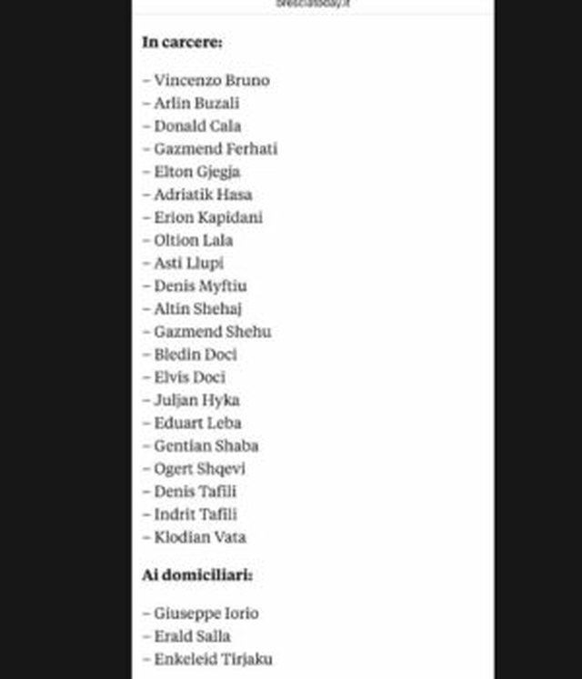 EMRAT/ Ja kush janë 24 personat e dyshuar, pjesë e klanit shqiptar