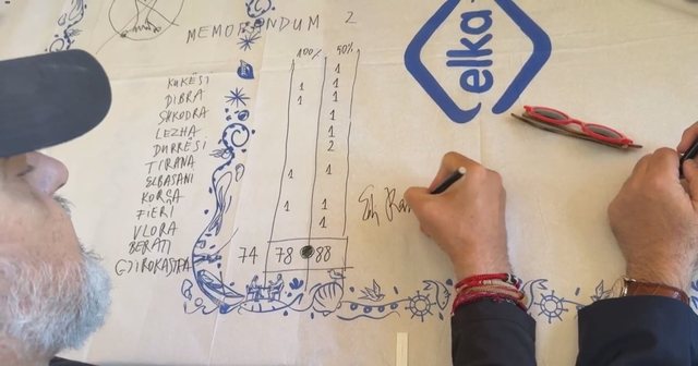 Memorandumi i Kuçit, Rama firmos 78 mandate të sigurta për PS,