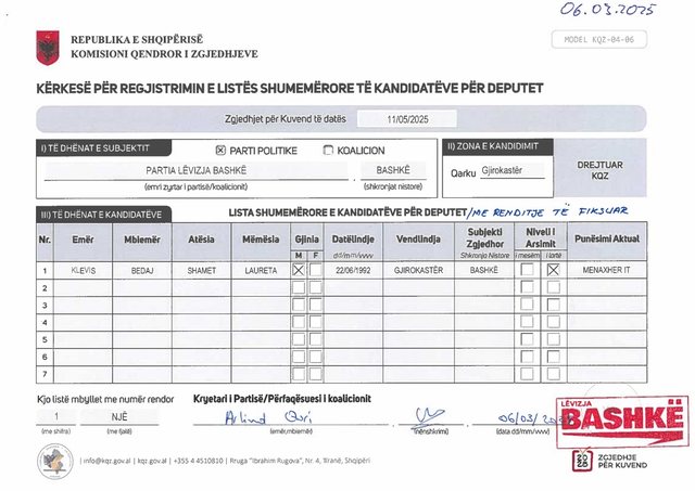 EMRAT/ Zgjedhjet e 11 majit, “Lëvizja Bashkë” dorëzon