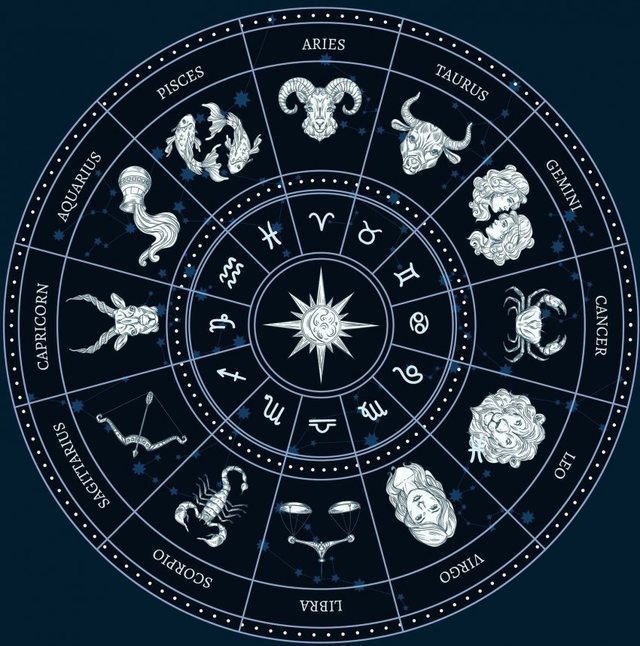 Daily Horoscope Wednesday 4 February 2026
