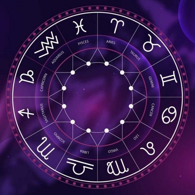 Horoskopi Ditor E Diel 4 Maj 2025
