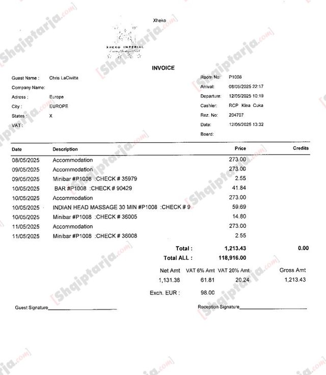 Akomodim e masazhe indiane! Mediut i kushton sa “qimet e kokës”