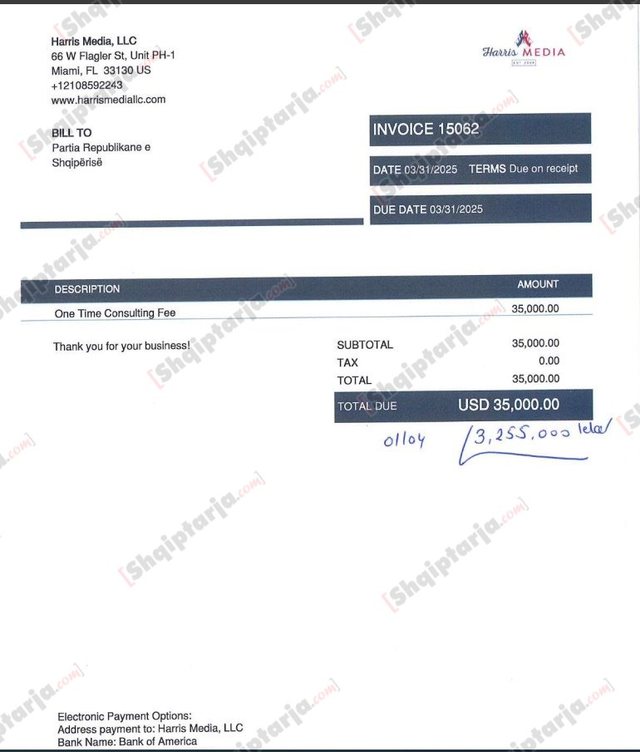 Akomodim e masazhe indiane! Mediut i kushton sa “qimet e kokës”