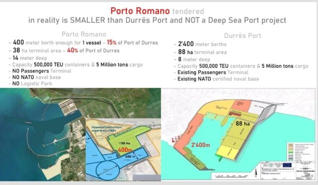 Emaili p&euml;r Ram&euml;n/ Kreu i Dhom&euml;s Amerikane t&euml; Tregtis&euml;