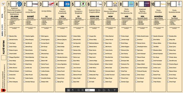 Publikohet modeli i fletëve të votimit, KQZ ia dërgon partive