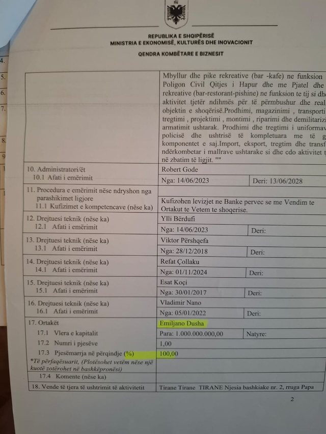 DOKUMENTET/ Si kompania shtetërore KAYO e Ardi Veliut, me ortakun privat