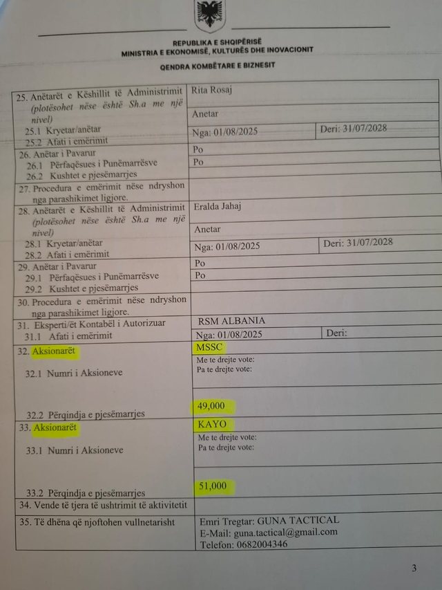 DOKUMENTET/ Si kompania shtetërore KAYO e Ardi Veliut, me ortakun privat
