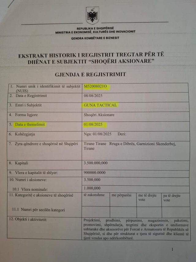 DOKUMENTET/ Si kompania shtetërore KAYO e Ardi Veliut, me ortakun privat