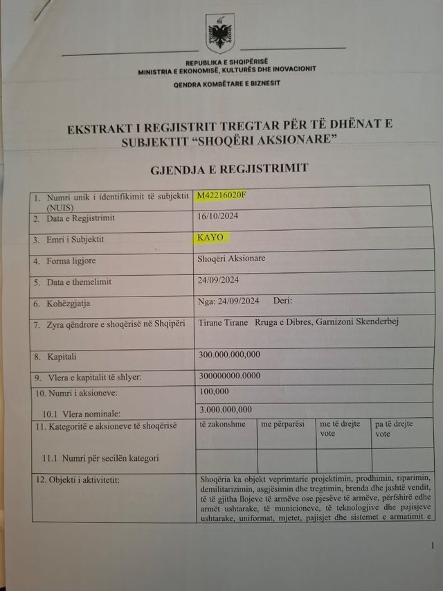 DOKUMENTET/ Si kompania shtetërore KAYO e Ardi Veliut, me ortakun privat