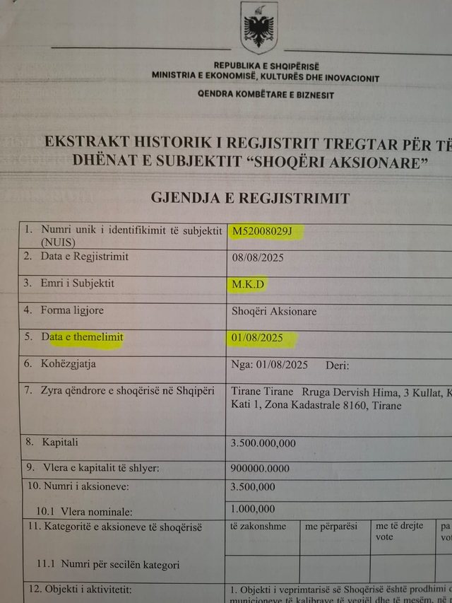 DOKUMENTET/ Si kompania shtetërore KAYO e Ardi Veliut, me ortakun privat